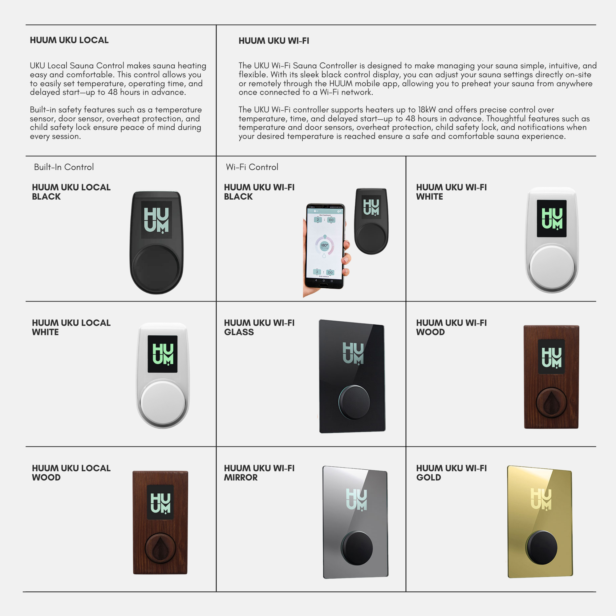 HUUM CLIFF 11kW Sauna Heater