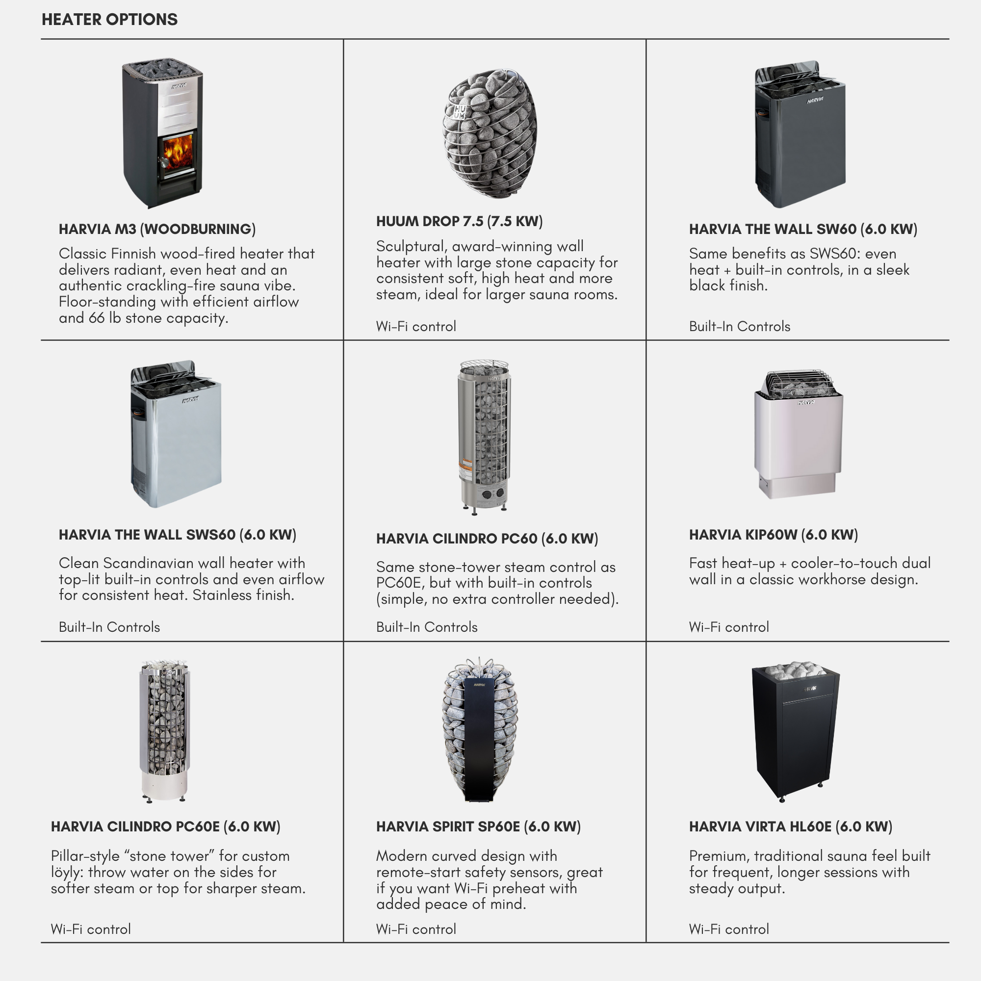 SaunaLife Model E7G 4-Person Sauna Barrel Glass Front
