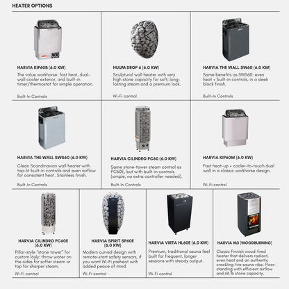 SaunaLife Model E6 3-Person Barrel Sauna
