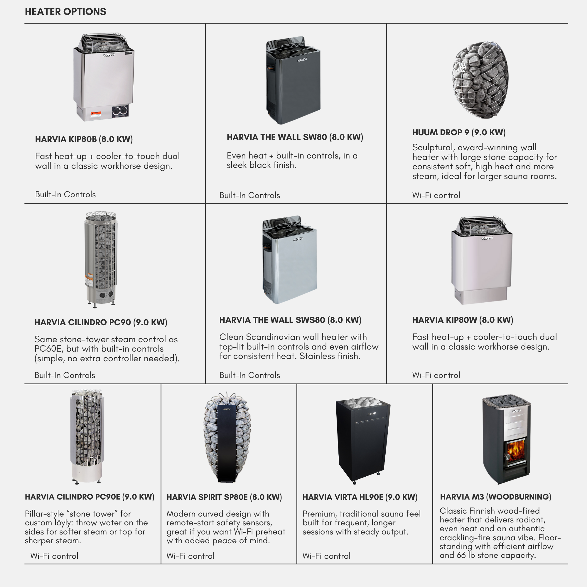 SaunaLife Model E8W 6-Person Sauna Barrel - Window