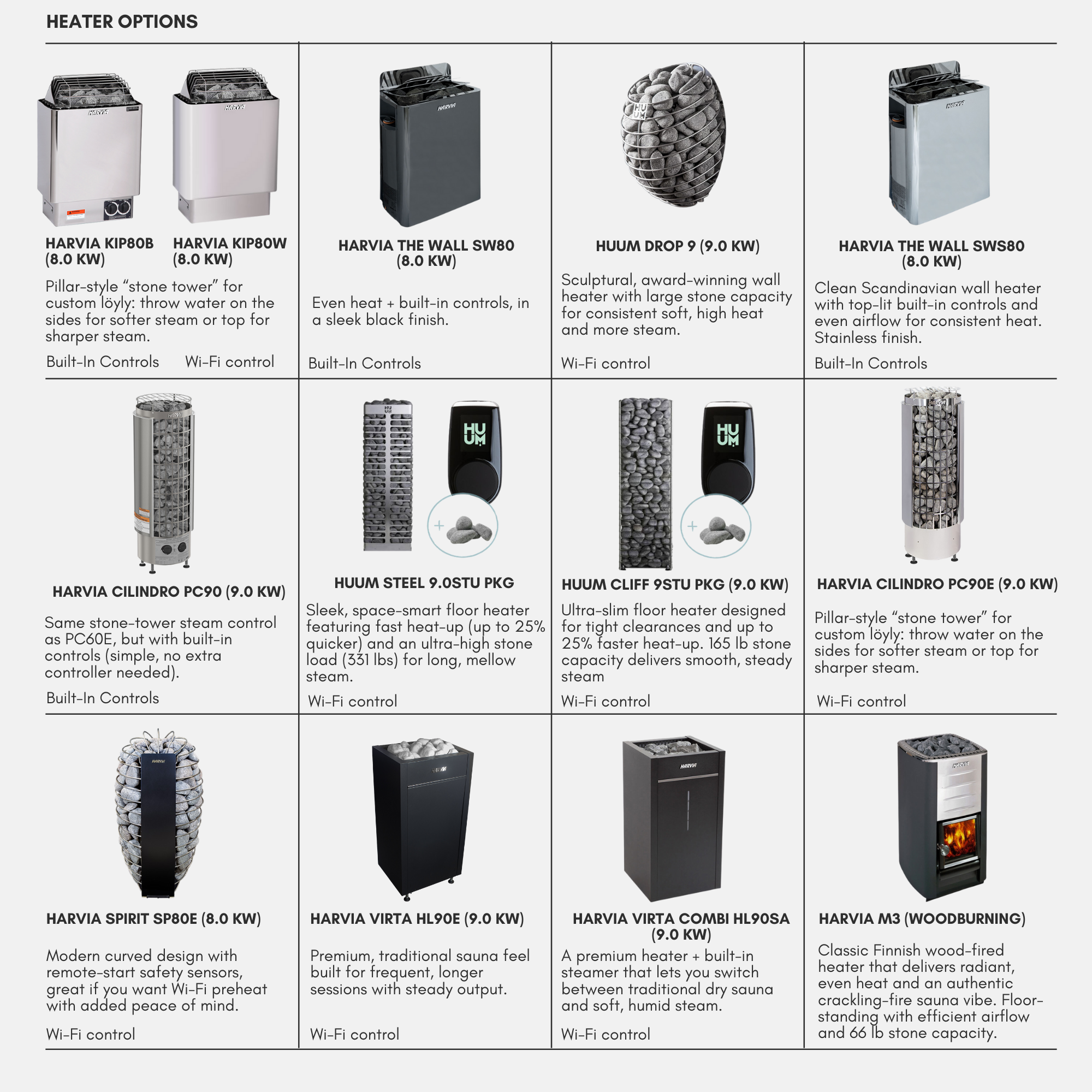 SaunaLife Model EE8G 6-Person Sauna Barrel — Full Glass Front