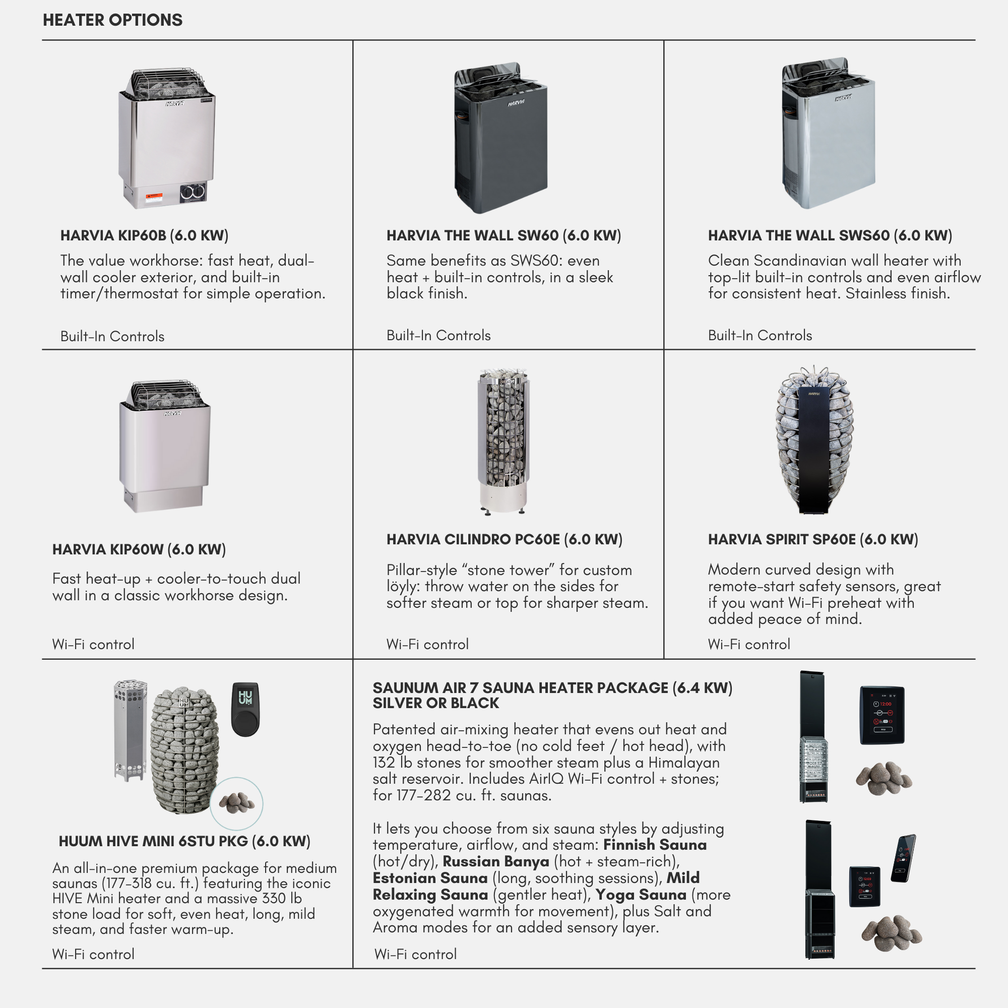 SaunaLife GL4 4-Person Outdoor Sauna