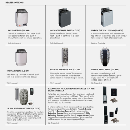 SaunaLife GL4 4-Person Outdoor Sauna