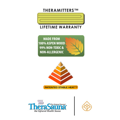 TheraSauna 4-Person Far Infrared Sauna